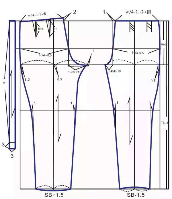 西服定制较宽松女西裤的制图教程mghvoenles