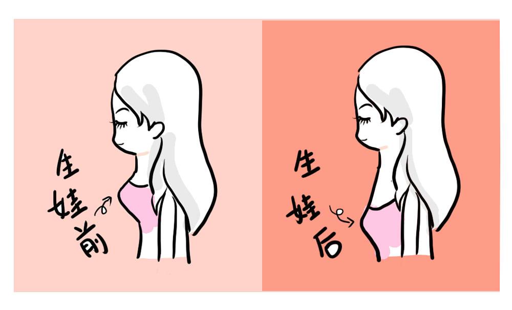 生过孩子的女人, 无论多年轻漂亮, 这4点会"暴露"你是妈妈!