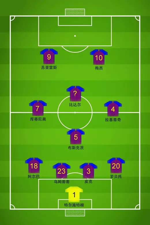 巴萨新赛季的新南美三叉戟!一点不比之前的msn组合弱!