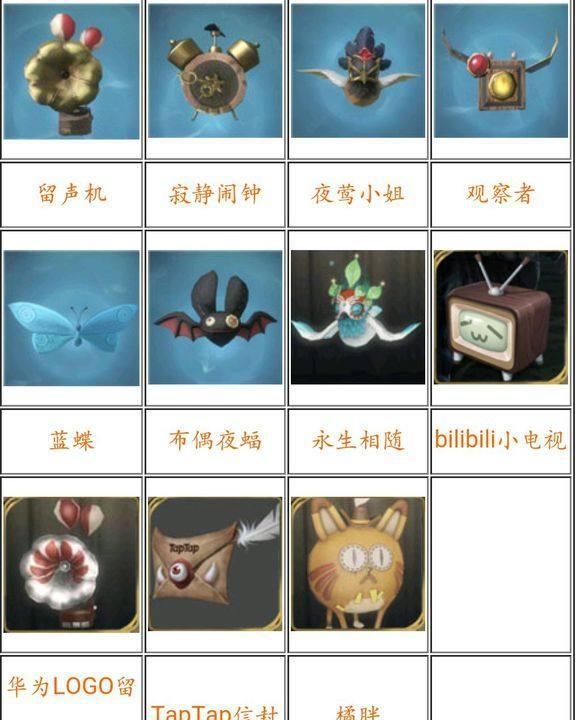 第五人格随从集锦,如果连最后一个都有,证明你一定是老玩家!