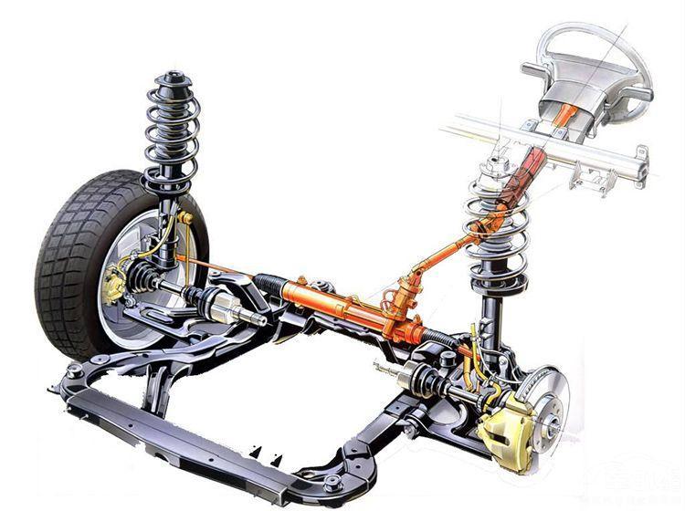 变速箱:这个锅我不背!