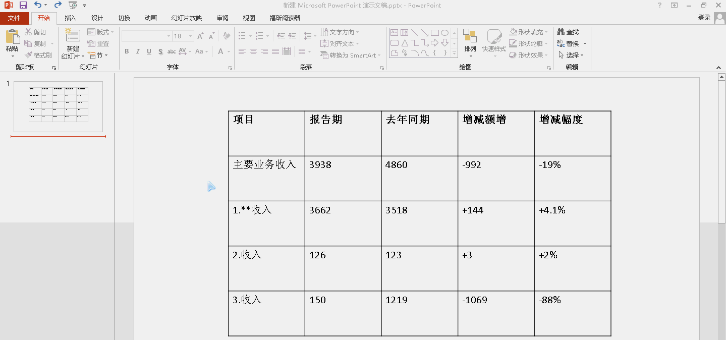 PPT小技巧-轻松实现表格美化|表格|单元格|字体_新浪新闻