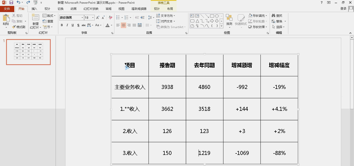 PPT小技巧-轻松实现表格美化|表格|单元格|字体_新浪新闻