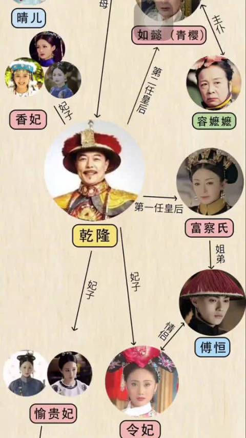 汉·索罗,丘巴卡.