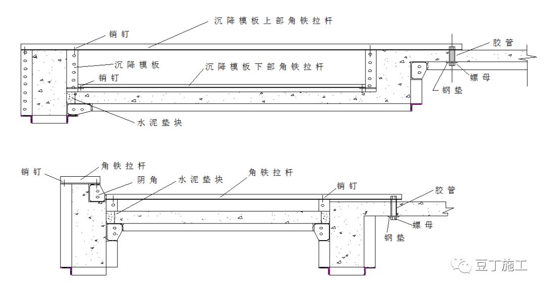建筑施工时，铝合金模板如何设计？墙、梁、板、柱设计实例供参考