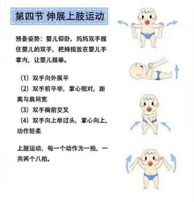 第三节肩关节运动第二节伸肘运动(向上弯曲两只胳膊)第一节扩胸运动