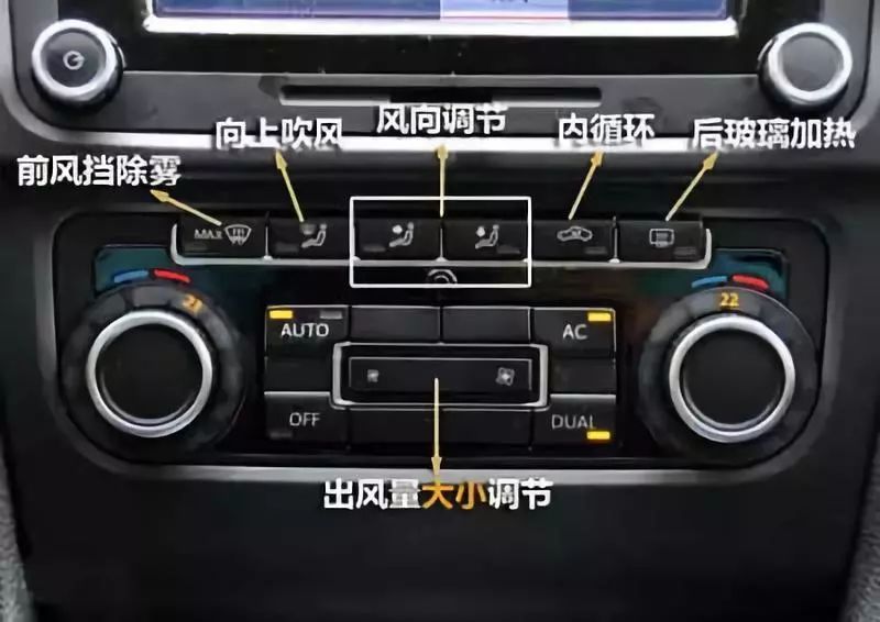 汽车空调冬天开暖风出风口向下,省油5000块!