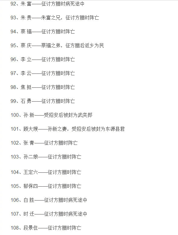 《水浒传》中108将的结局,令人唏嘘