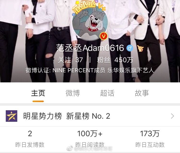 ninepercent粉丝量和势力榜排名_新浪看点