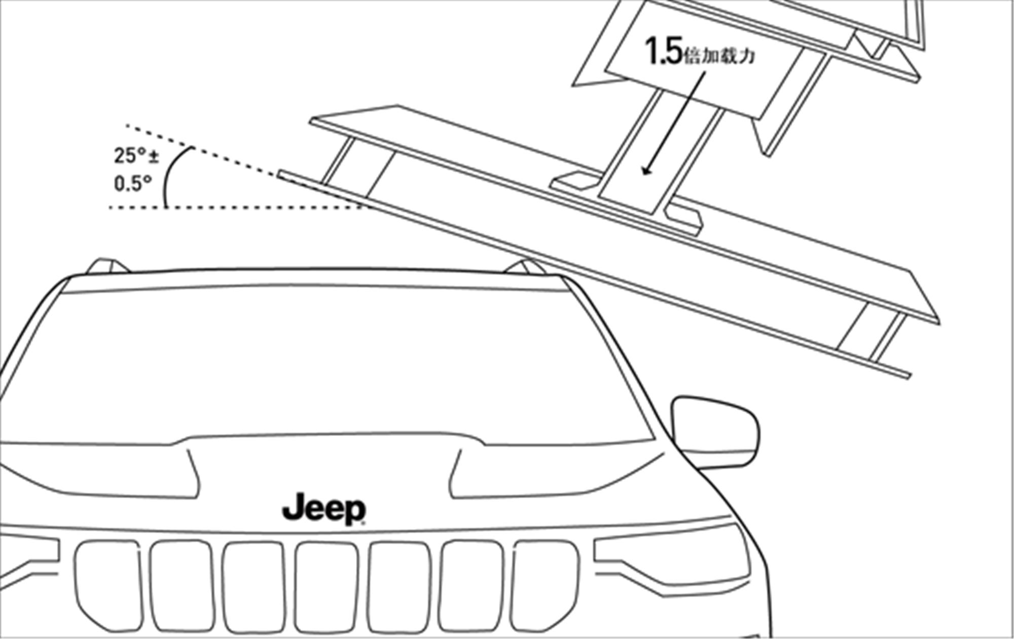 这里先允许我用一张官方的图表展示一下大指挥官钢材强度的对比图片.