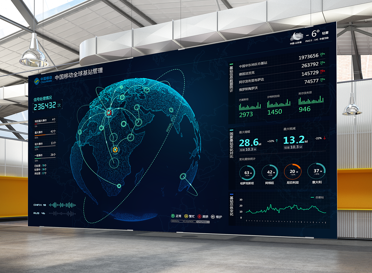 大数据智能营销笔记本哪家好?会不会是骗人的?