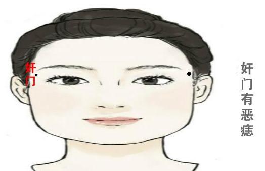 算命的说,这4种面相的女人,天生克夫命,娶回家就一地鸡毛!