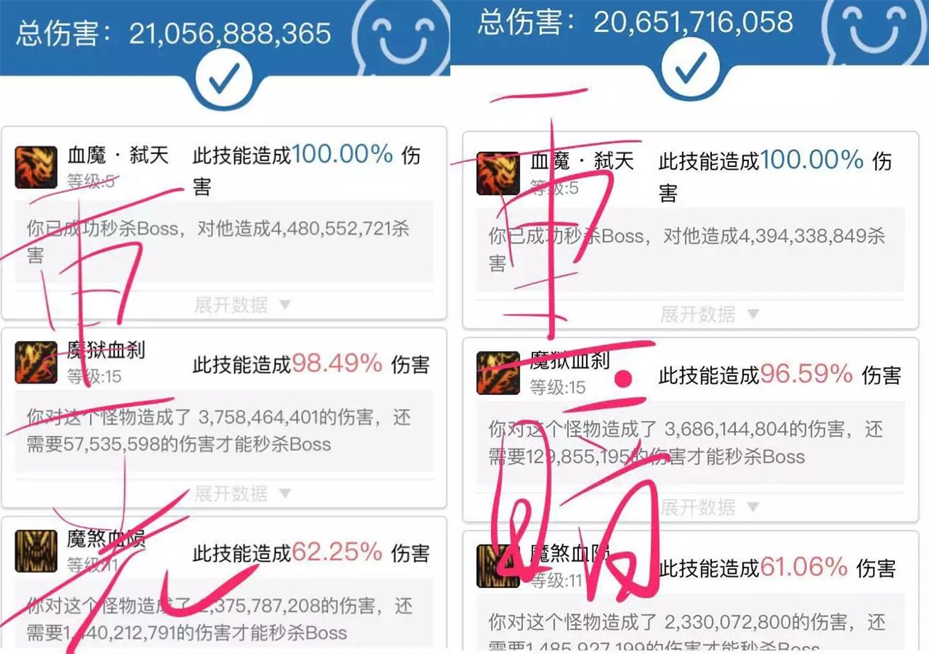 DNF:究极体毕业的红眼各防具红10排名 超大凉