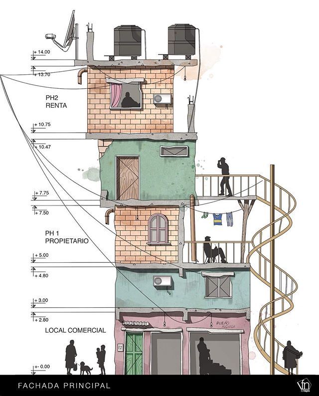 一组来自阿根廷建筑师插画师fer neyra的建筑图像表达(关于图纸制作