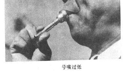 详细图解各种小号吹奏口型!