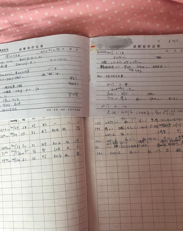 孕期的产检你有算过自己花了多少钱吗