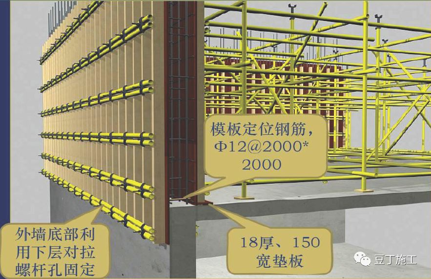 建筑各部位模板施工技巧及注意事项汇总照此施工质量无忧