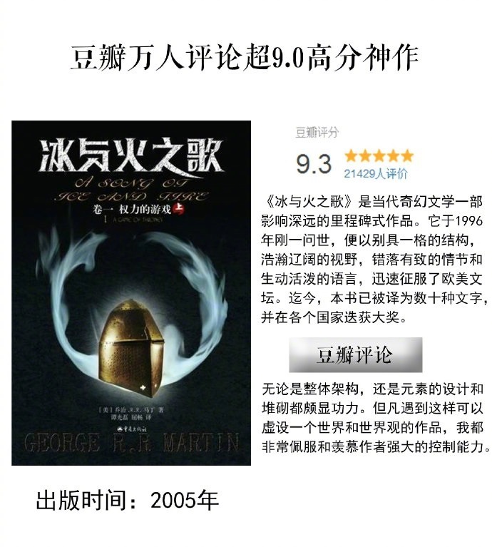 五星书单推荐！500万本书中，打分人数过万、豆瓣评分9.0以上的神作|书单|豆瓣|评分_新浪新闻