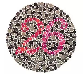 正常或者色弱:看到的是6红绿色盲:完全没有任何数字.