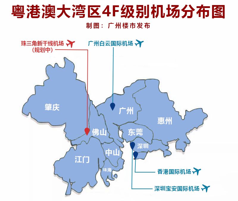 粤港澳大湾区一共4个4f级别机场,西部只有珠三角新干线机场,枢纽地位