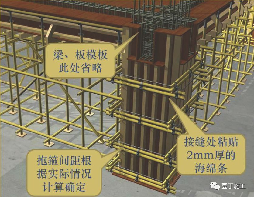 建筑各部位模板施工技巧及注意事项汇总照此施工质量无忧