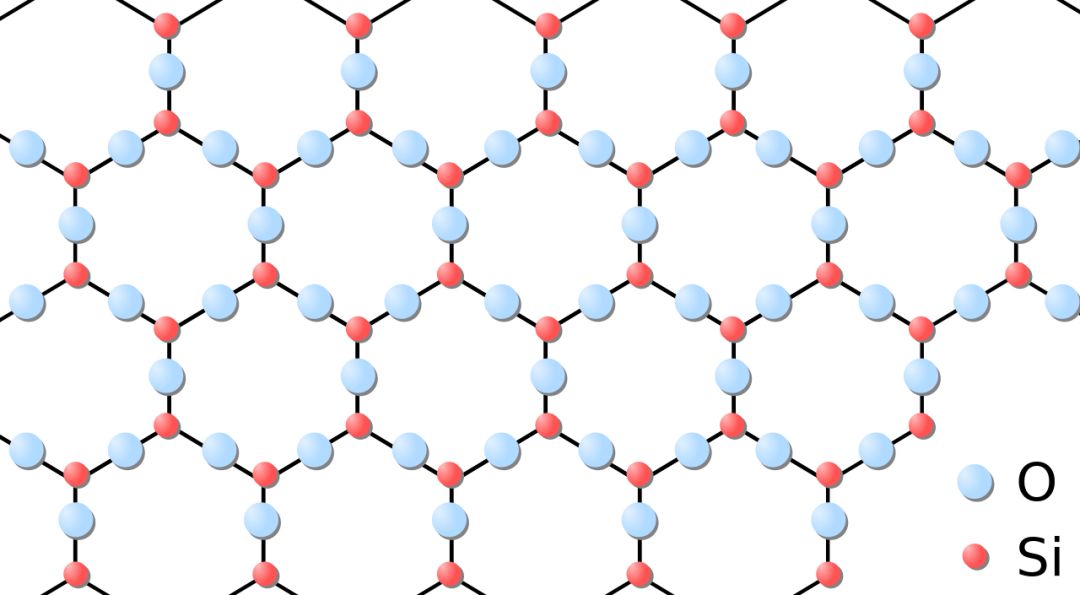 二氧化硅分子结构图▼ps :b型硅胶的主要成分由二氧化硅(sio60)组成