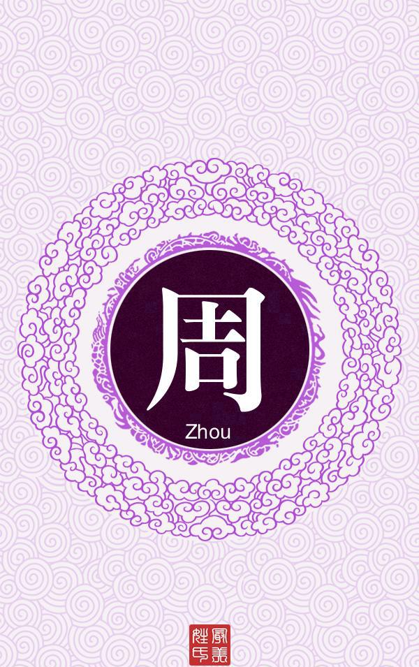 自制姓氏壁纸第四版祥云图案姓氏图夏转轮回转瞬即逝