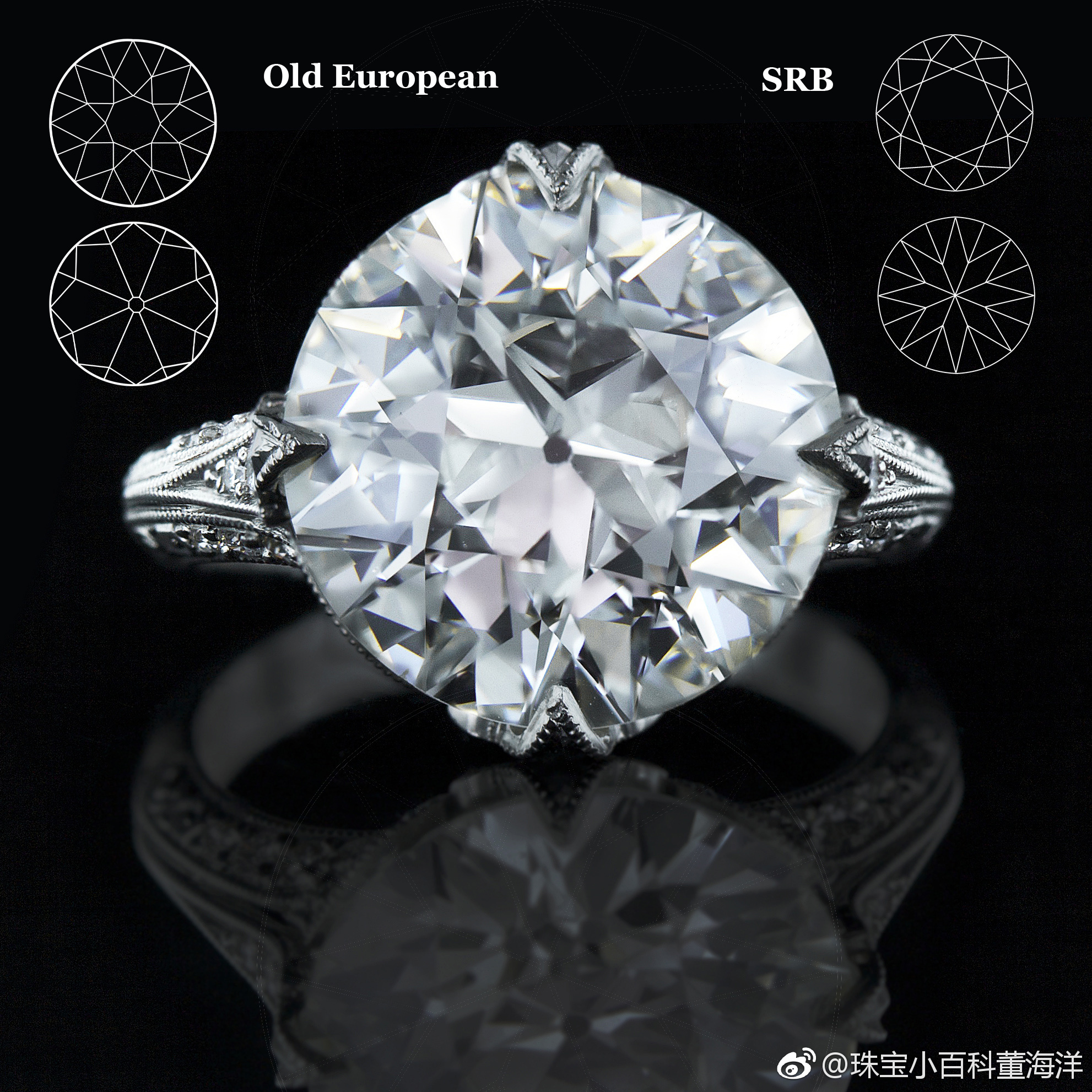 三重多面形琢型:随着巴西钻石的发现,钻石业迈上了一个新的台阶_新浪