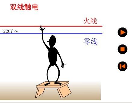 关于火线和零线的区别怎样识别
