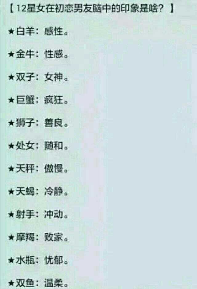 十二星座被追排行榜!有人追你吗?