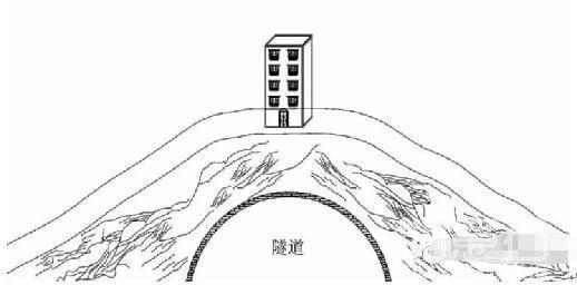 如果你对孤阳煞不了解,或对易经风水不是十分了解也没有关系,可以去易