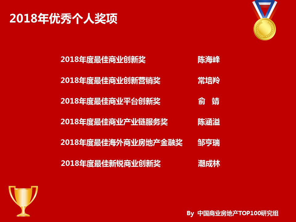 2018中国商业地产百强排名发布,万达、红星、