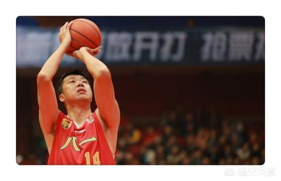 中国篮球人历史地位排名是怎样的?