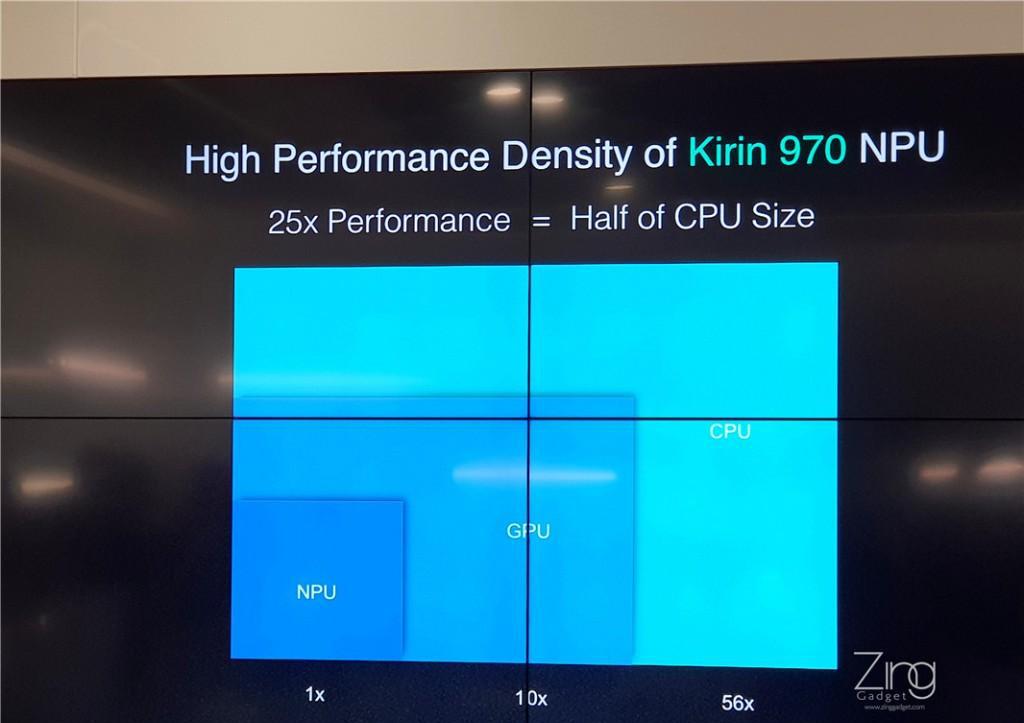 最强处理器麒麟970给华为mate10叫板iphonex的自信