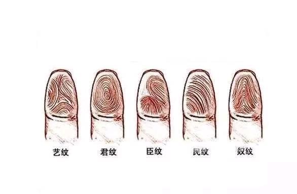 一斗穷,二斗富,三斗四斗开当铺,这些说法靠得住么?