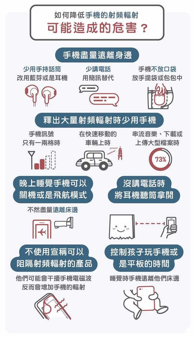 手机在这三种情况下辐射量最大,如何减少手机对人的危害?