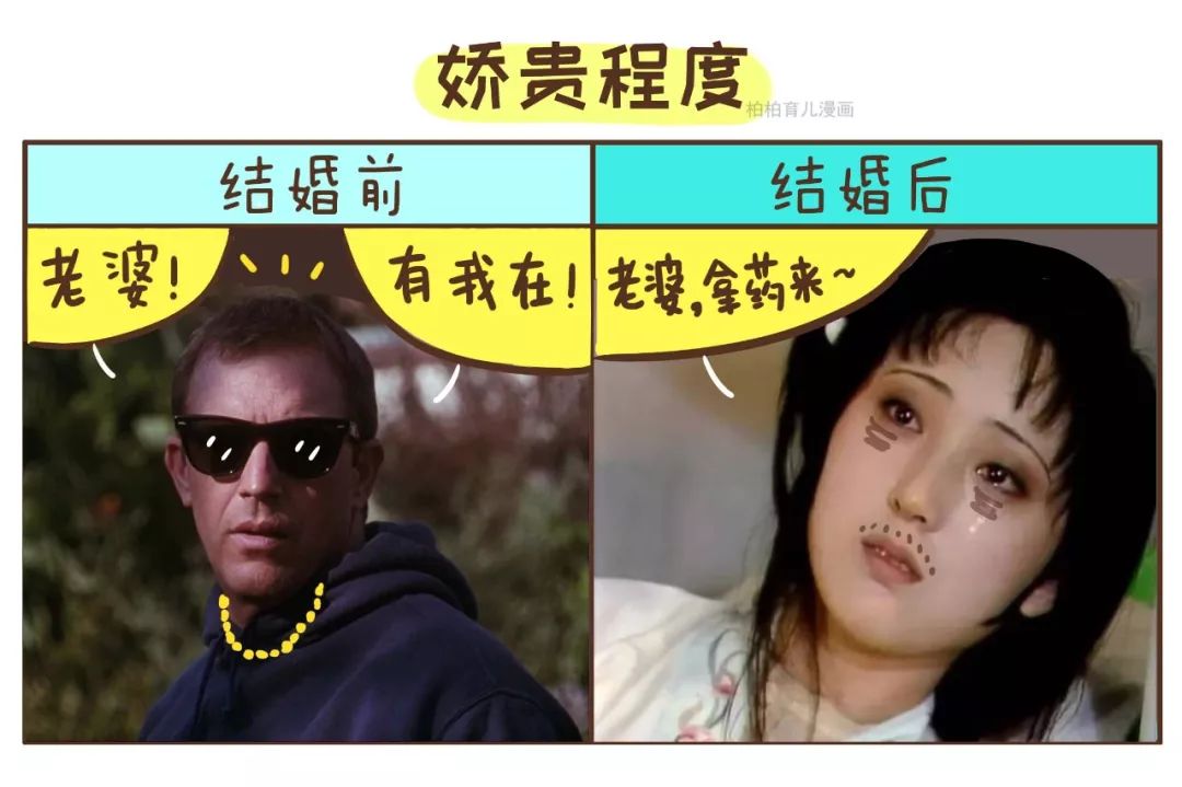 男人结婚前vs结婚后的10个区别,看完笑喷了!