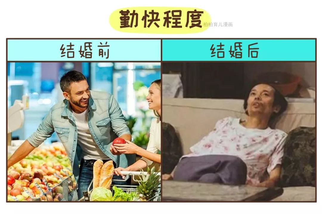 男人结婚前vs结婚后的10个区别,看完笑喷了!