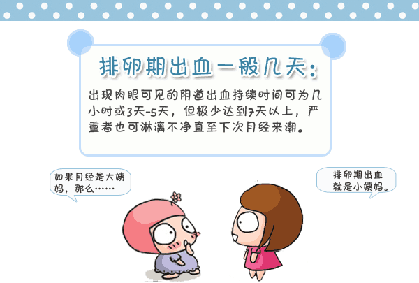 科普: 排卵期出血正常吗? 会影响怀孕吗?