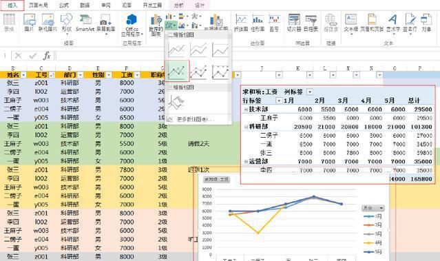EXCEL图表应用最常见的三种图使用方法简介__财经头条