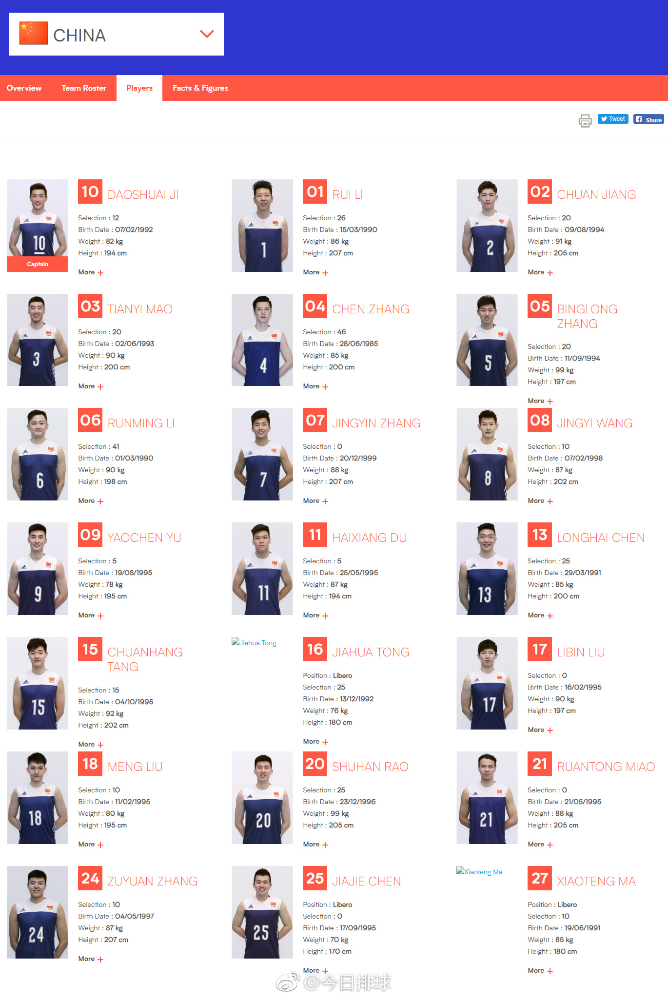 官网更新 中国男排21人报名名单出炉