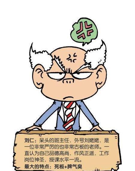 呆头班上测试视力,呆头记录全是瞎子