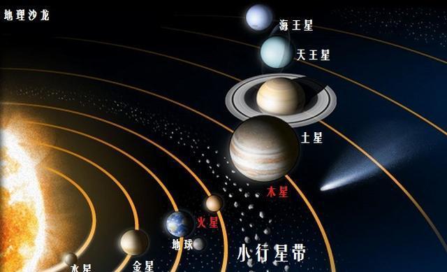 月球被地球"潮汐锁定", 那地球为什么没有被太阳"潮汐锁定"?