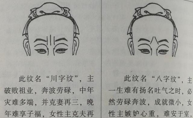 王字纹,金印纹,仰月纹者,主其人乃大贵有大权之相格,惟一般庶人或面相