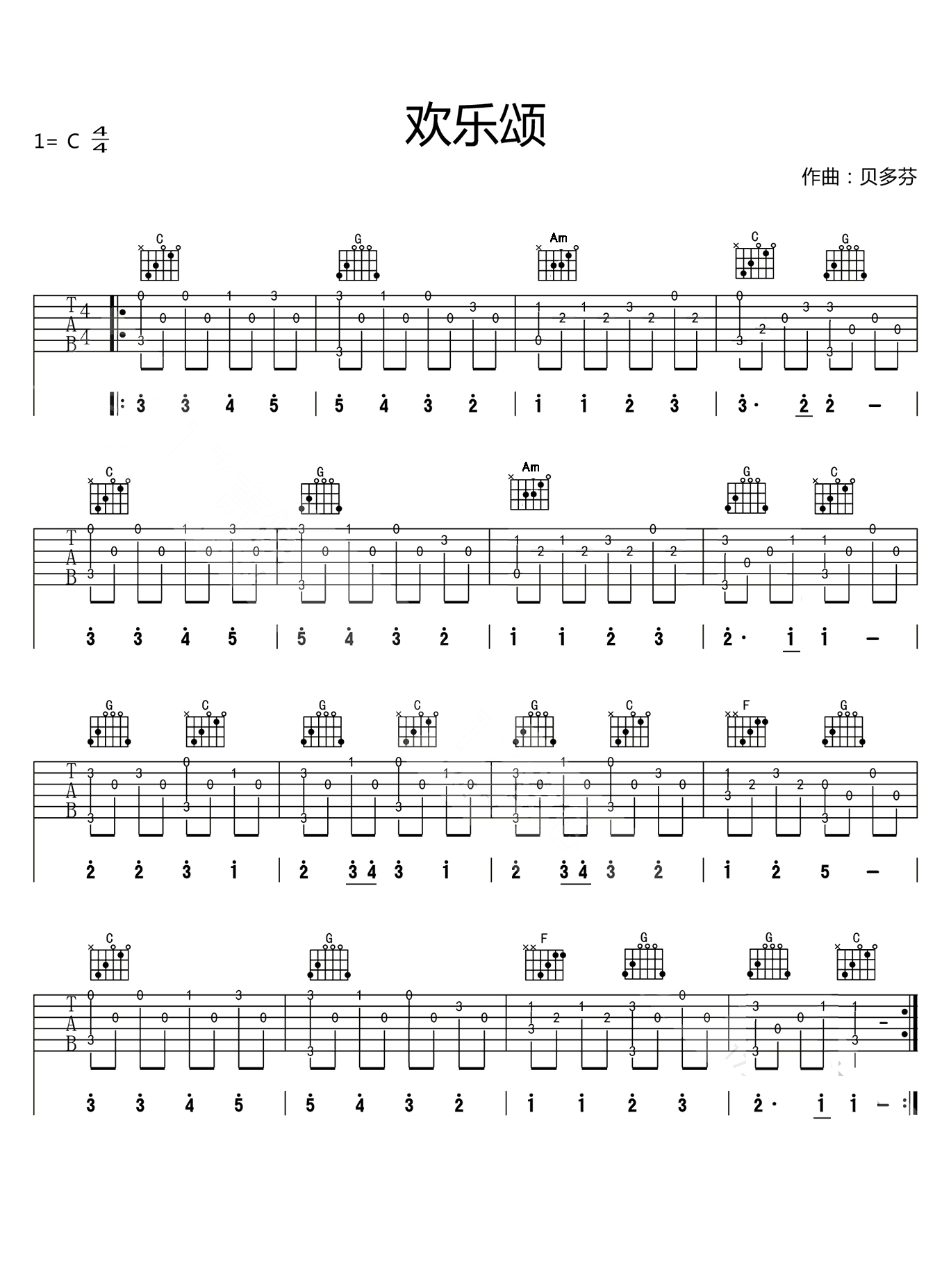 吉他初学音阶吉他怎么弹音阶