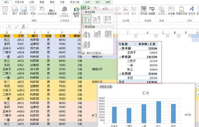 EXCEL图表应用最常见的三种图使用方法简介__财经头条