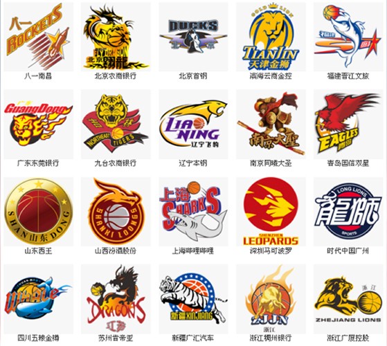 cba透视外援罚球命中率哪队最高国内球员罚球辽宁全联盟倒数