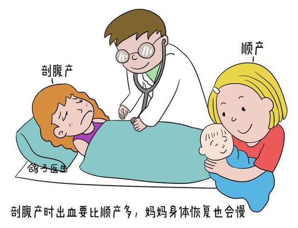 济南妇科医院行业发展趋势与选择技巧