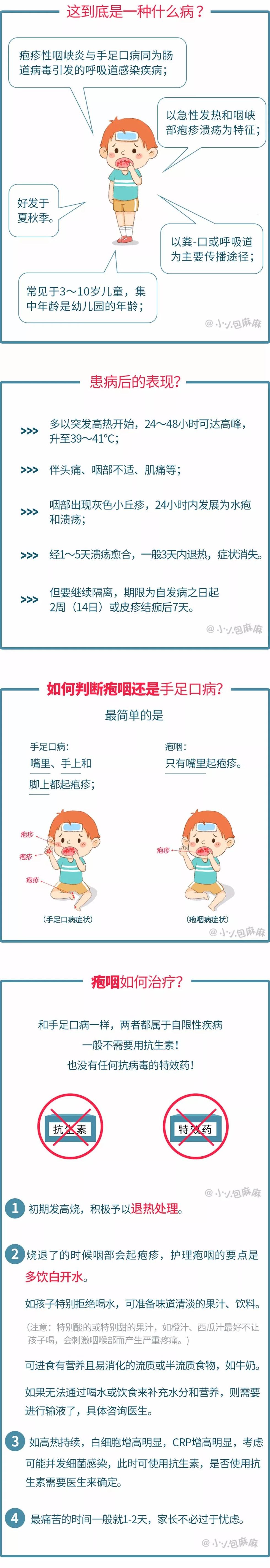 疱疹性咽颊炎又爆发了!预防治疗看这里