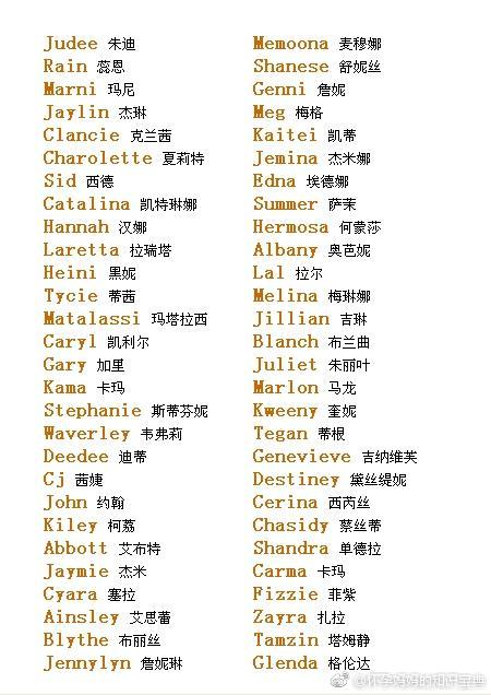 iis在男女之间代表什么含义